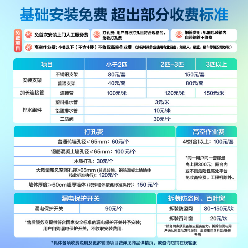 海信 深睡宝X5系列 KFR-35GW/X5E1-1新一级能效 壁挂式新风空调 1.5匹 1712.79元 - 86线报
