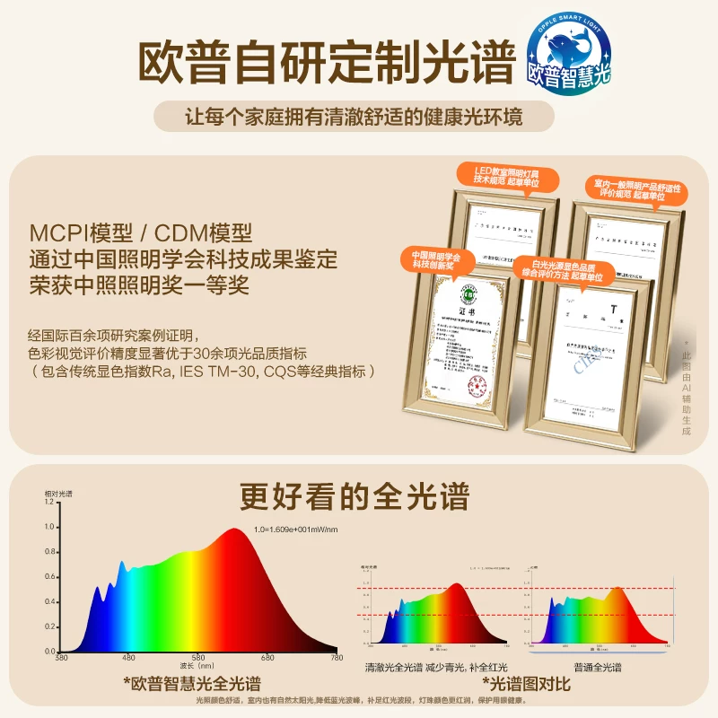 欧普照明 冰玉3系列 全光谱客厅吸顶灯 130瓦 三档调色 398.85元 - 线报酷