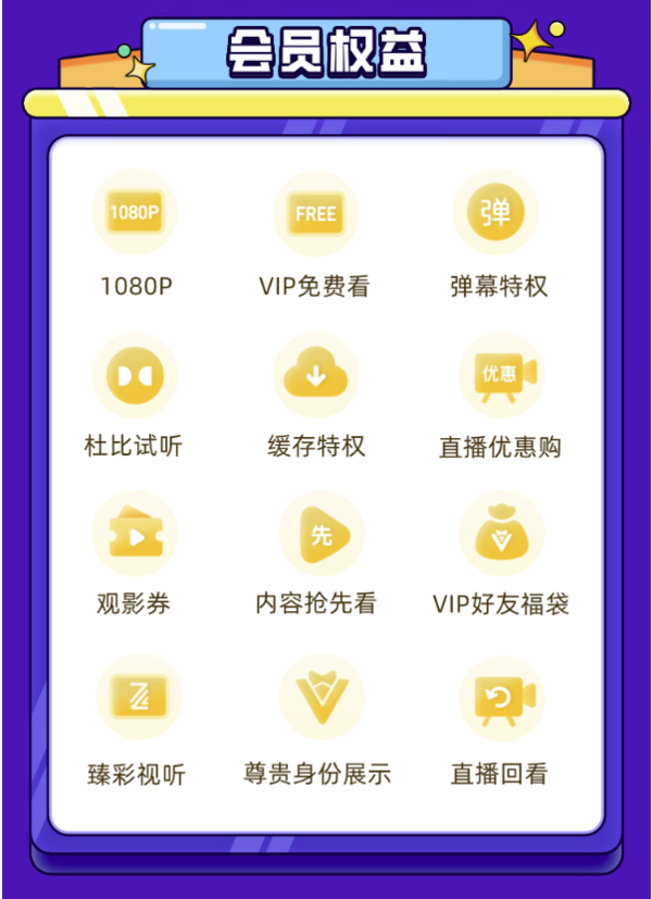 Tencent Video 腾讯视频 SVIP会员季卡 3个月