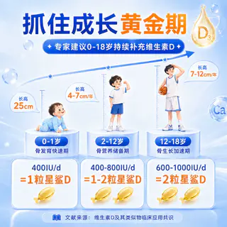 星鲨 3盒星鲨维生素d维D滴剂儿童补钙d3维生素D3宝宝30粒D3维生素星沙 18.98元 - 线报酷 星鲨 3盒星鲨维生素d维D滴剂儿童补钙d3维生素D3宝宝30粒D3维生素星沙 18.98元 - 线报酷