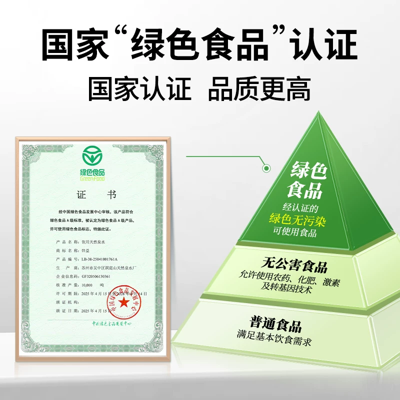 洞庭山 婴儿水锌益饮用天然泉水母婴宝宝冲泡奶粉专用瓶装非矿泉1L*6瓶 34.9元 - 美泡泡