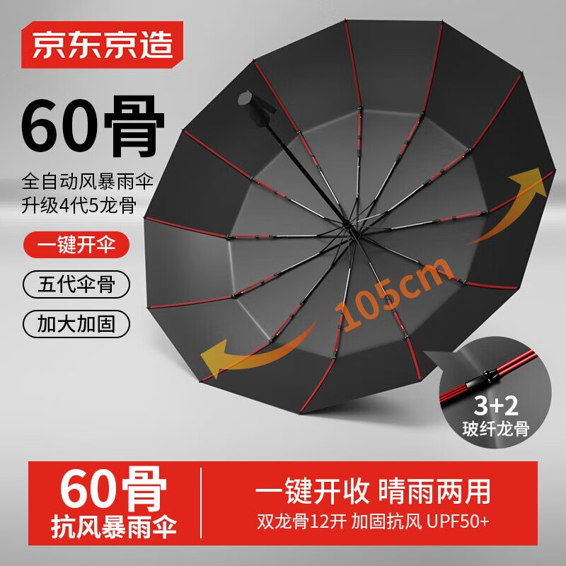 清洁收纳：京东京造 黑武士60骨加固全自动伞 黑胶23寸105cm 237.6元