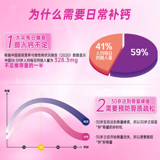 钙尔奇 碳酸钙D3片 36粒 28.2元 - 线报酷 钙尔奇 碳酸钙D3片 36粒 28.2元 - 线报酷