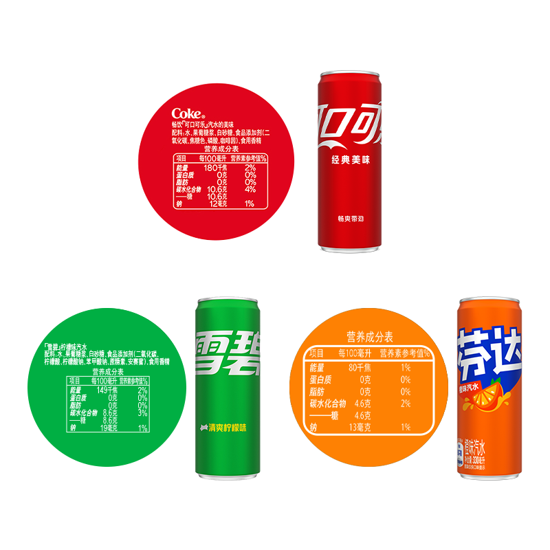 88VIP：可口可乐 Coca-Cola 含汽饮料 330ml*24罐 (可乐12罐+雪碧8罐+芬达4罐) 36.53元