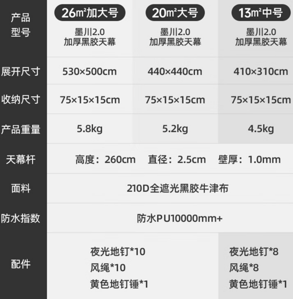 Westfield outdoor 我飞 墨川2.0 黑胶天幕 13m²