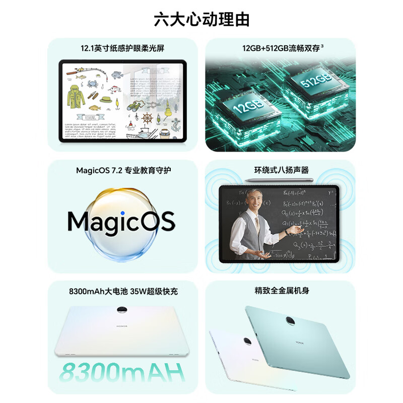 荣耀 HONOR 平板9 柔光版 12.1英寸 MagicOS 7.2 平板电脑 1104.15元