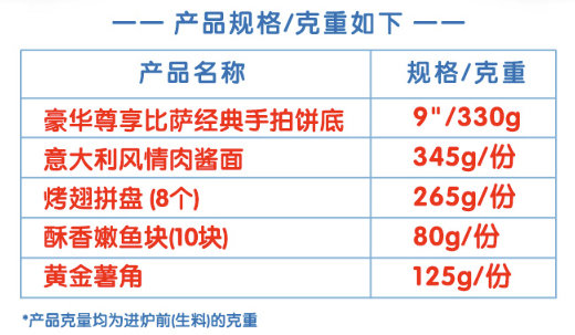 Domino's Pizza 达美乐 欢享双人套餐