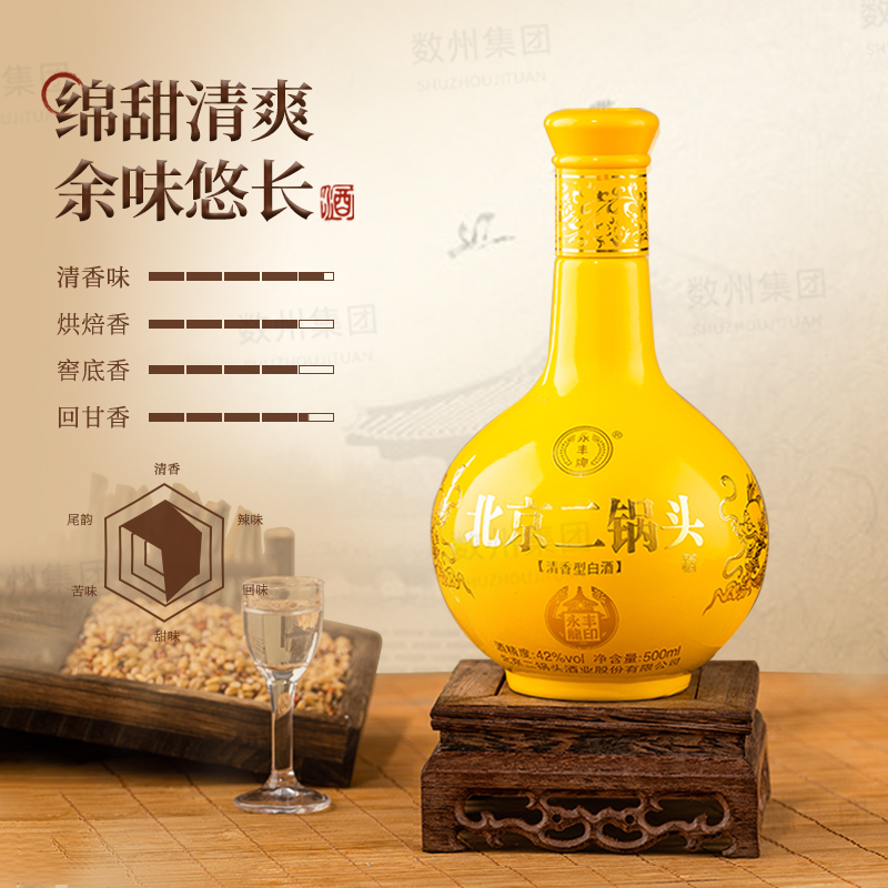 88VIP：YONGFENG 永丰牌 北京二锅头 42%vol 清香型白酒 500ml 单瓶装 21.76元