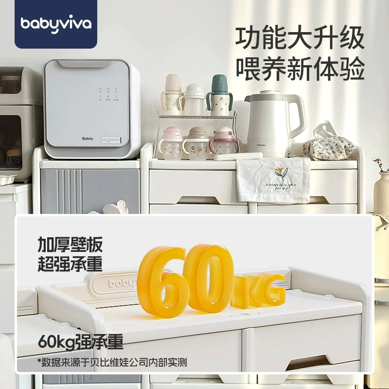 babyviva 婴儿喂养台收纳柜宝宝儿童五斗柜小立柜客厅卧室靠墙置物储物衣柜 288元 - 线报酷