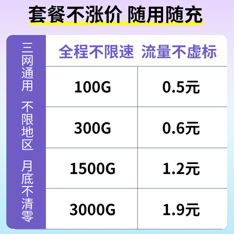 zhankuo 2024新款随身wifi便携式热点4G网络三网通全国通用车载宽带流量上网4g