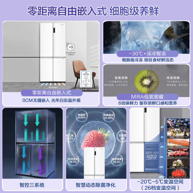卡萨帝 纯白系列 BCD-551WLCTDM4WKU1 风冷十字对开门冰箱 551L 光年白 6366.44元（