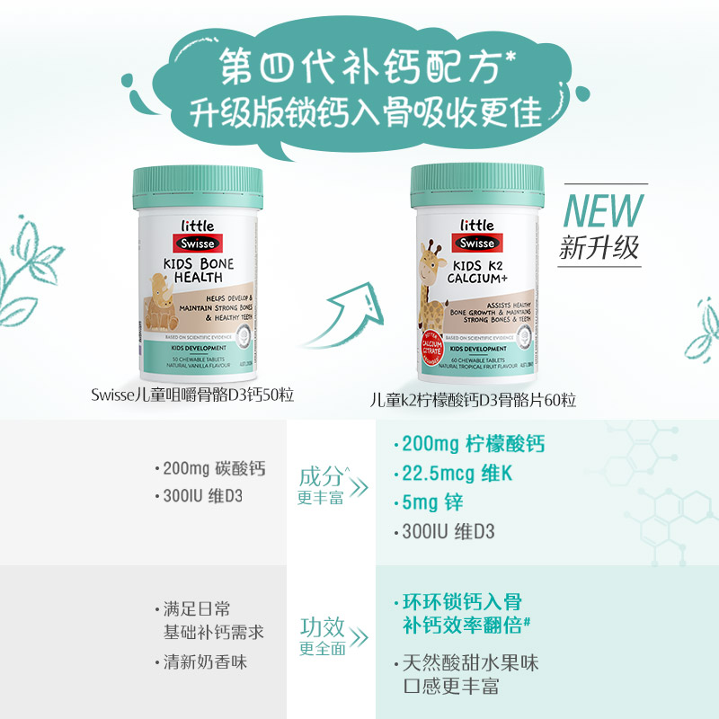 Swisse 斯维诗 儿童钙片柠檬酸钙K2咀嚼片D3补钙锌60粒*2瓶 137.75元（需用券）