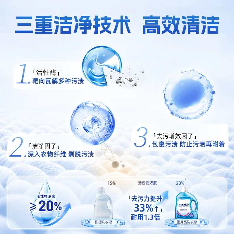 蓝月亮 洗衣液 6斤 30.6元 - 清风线报