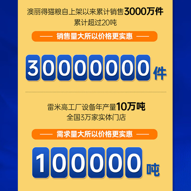 雷米高 海洋鱼味全阶段猫粮 500g 2.5元 - 86线报