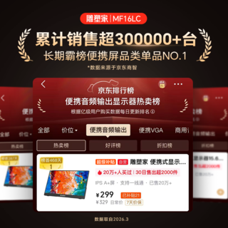 sculptor MF16LC 15.6英寸 IPS 显示器 259.11元 - 86线报 sculptor MF16LC 15.6英寸 IPS 显示器 259.11元 - 86线报
