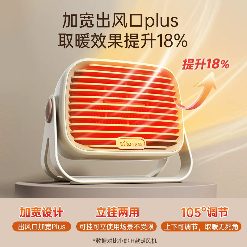 小熊 桌面暖风机 米黄色 50.75元 - 86线报
