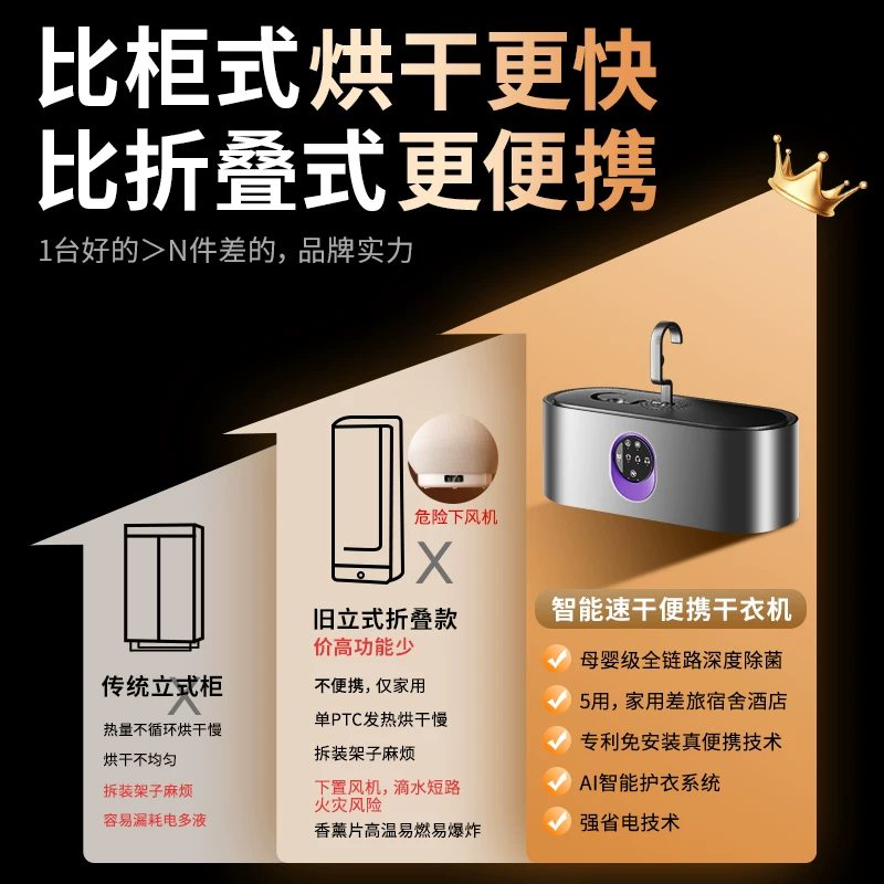 喜格丽 便携式烘干机 折叠 干衣机 78元 - 线报酷