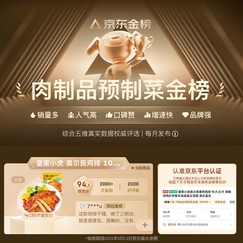 皇家小虎 低脂高蛋白 儿童鸡排 包装 500g 21.3元 - 清风线报