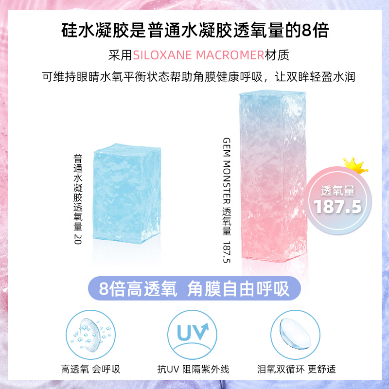 Gem Monster 琦洛丽 硅水凝胶美瞳隐形眼镜 月抛2片 28元（需用券）