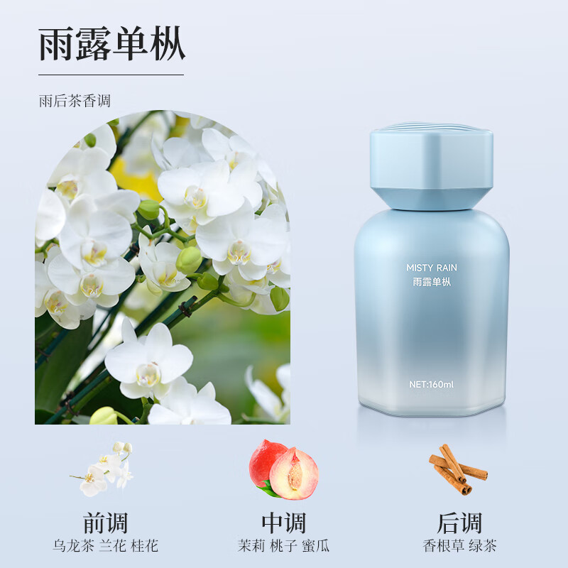 Thalo 塔罗 车载香薰 雨露单枞 花果香 1瓶 9.91元（需买2件，需用券）