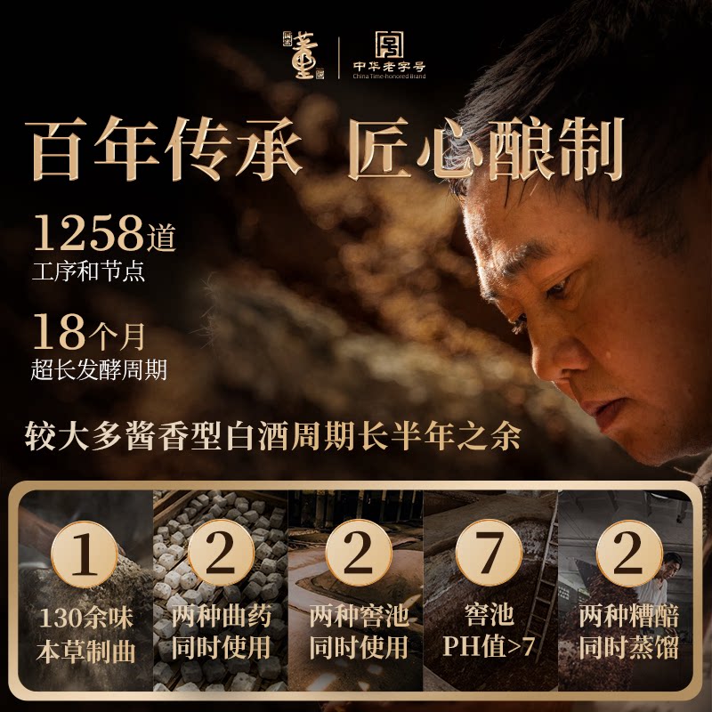 董酒 [U先]董酒国密方印54度100ml裸瓶装贵州董香型白酒自饮小酌 59.9元淘金币到手56.41元 - 线报酷
