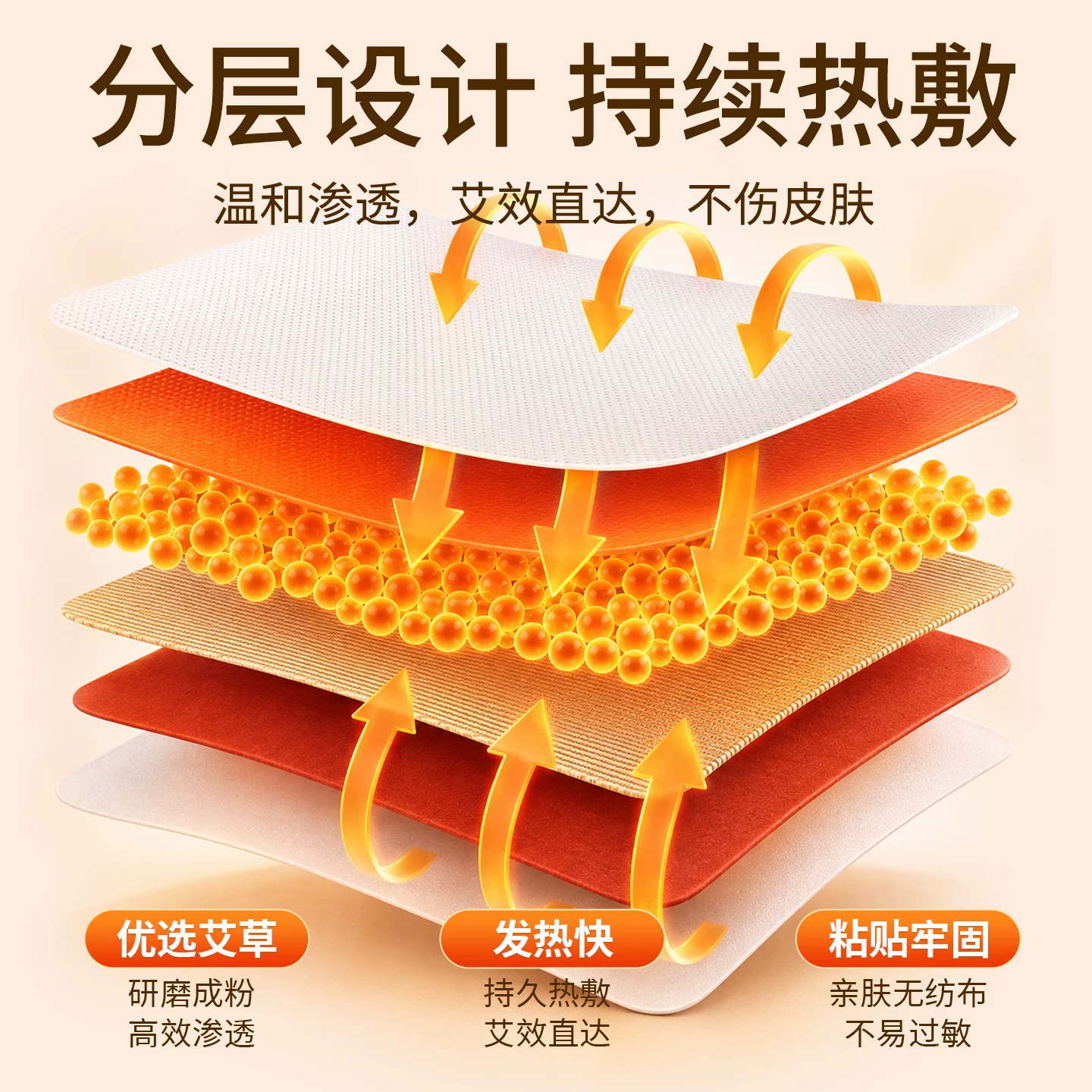 豫喜艾艾灸贴发热贴艾草热敷宫寒腹冷膝盖颈肩自发热暖宝宝暖宫贴 9.9元 - 线报酷