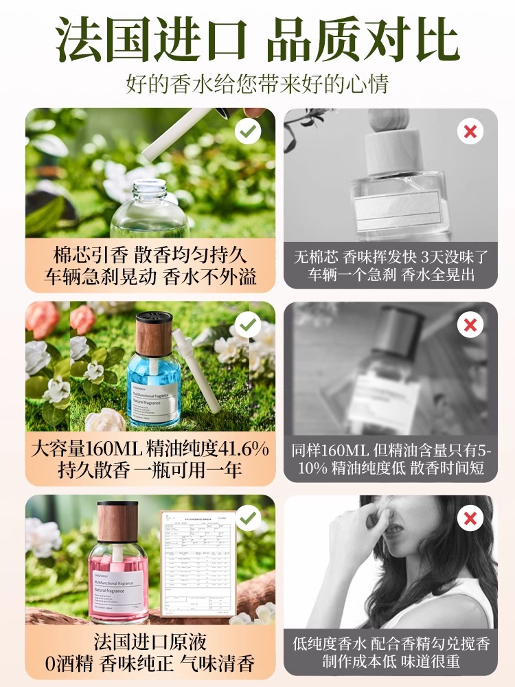 果奇 CYF-004 白桃车载香薰 1瓶装 7.8元