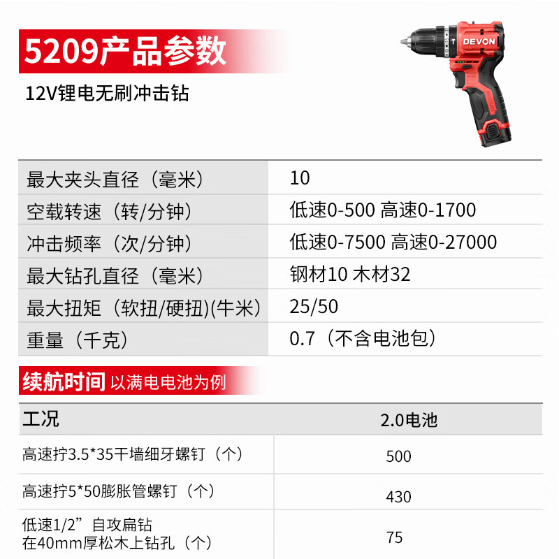 大有 12V无刷锂电钻 5209单电2.0标充豪华塑盒 279元