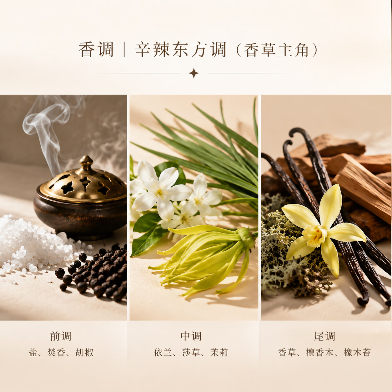 EMPORIO ARMANI ARMANI）高定私藏香氛香水系列 蓝色绿松石 2ml*5支 19.8元 - 清风线报