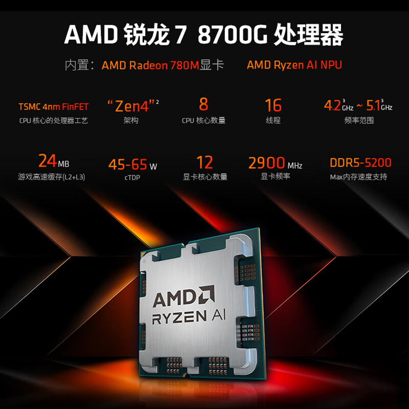 AMD 锐龙R7 8700G CPU 4.2GHz 8核16线程 2256.51元（需用券）