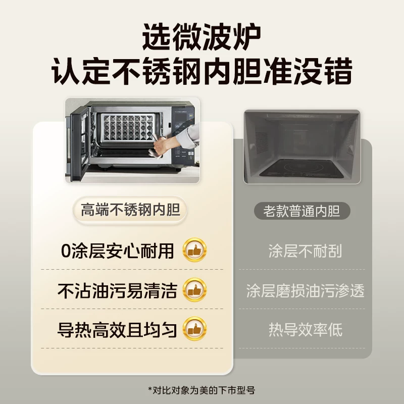美的 微碳系列 PC23M8微烤一体机 23L 炭灰色 748元 - 线报酷
