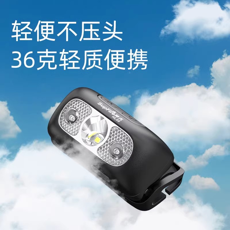 文枝 双光源led充电式头灯（签到红包可用） 3.41元