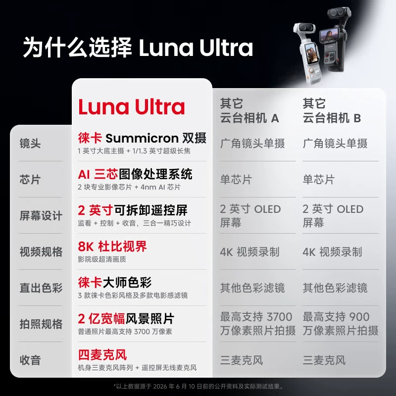 影石 GO 徕卡双摄 8K运动相机 3399元 - 清风线报