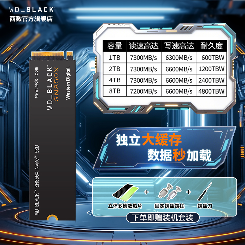 西部数据 西数SN8100PCle5.0 m2固态硬盘1tb台式机电脑硬盘4t笔记本2t 679元(需用券)