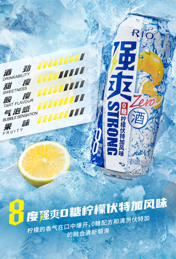 RIO 锐澳 鸡尾酒 5度清爽+8度强爽0糖组合 5口味 330ml*8罐