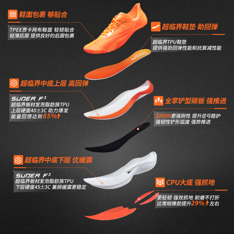 Do-WIN 多威 神行者2代丨全掌碳板专业跑步鞋男款马拉松夏季竞速跑鞋女 599元