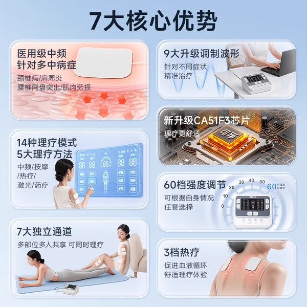 可孚 Cofoe 医用中频脉冲理疗仪 14大理疗模式