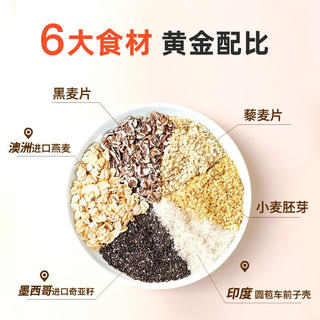 西麦 奇亚籽混合谷物燕麦片 6大食材配比490g 22.9元 - 86线报 西麦 奇亚籽混合谷物燕麦片 6大食材配比490g 22.9元 - 86线报