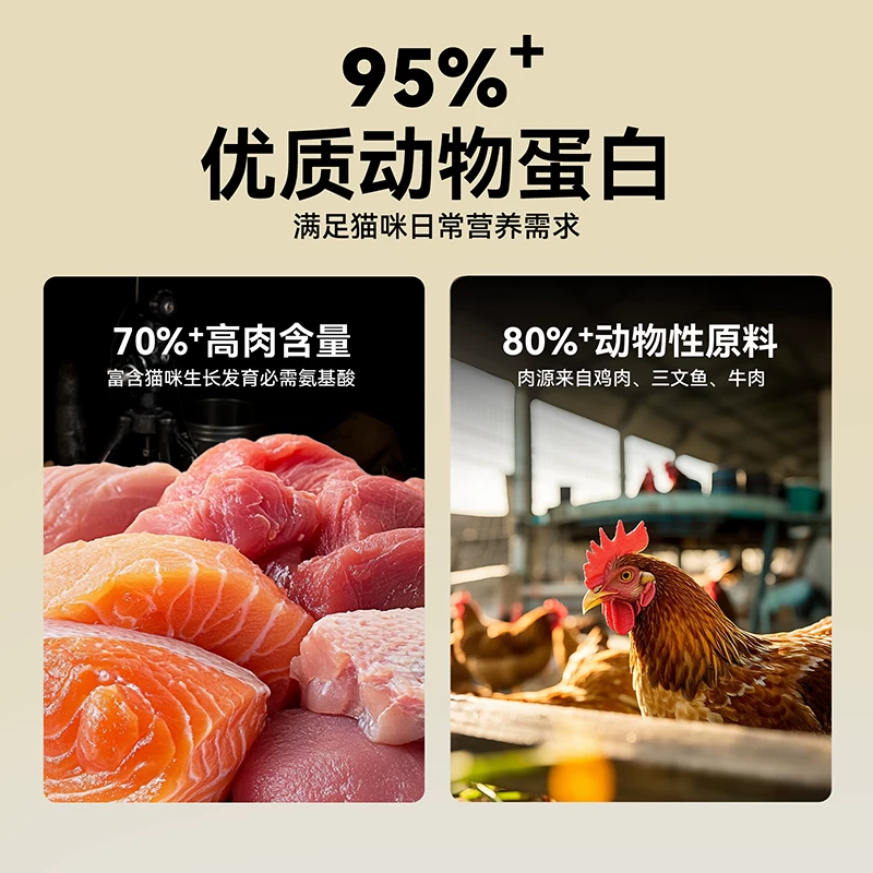 顽皮 双鲜粮全价猫粮基础款营养冻干双鲜猫粮添加鸡肉鸭肉三文鱼 1.5kg 32.06元 - 线报酷