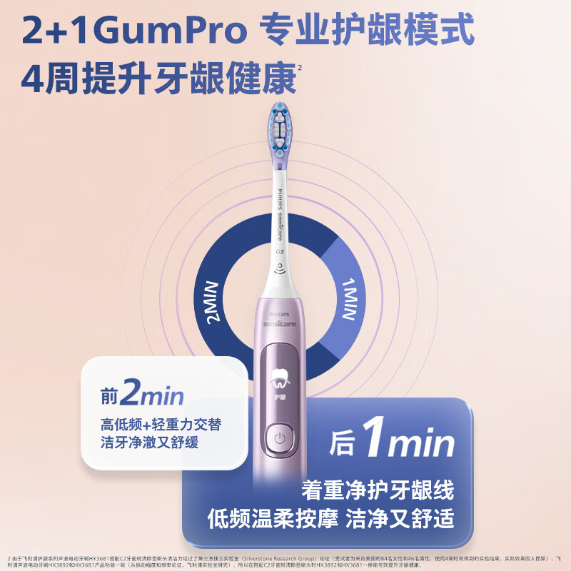 飞利浦 电动牙刷钻石7系护龈刷 生日礼物 成人情侣款送男生/女友 HX3792/01钛银灰 430.36元