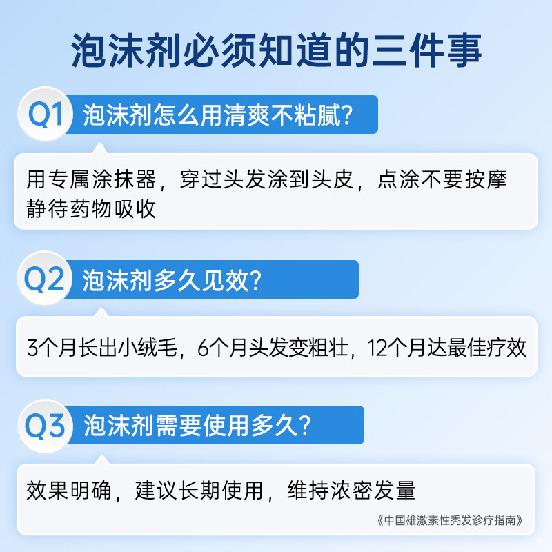 蔓迪 [蔓迪]米诺地尔泡沫剂 60g*3瓶 1盒装 5%*60g 米诺地尔第二代 防脱育发液(0丙二醇低敏少痘） 438元 - 线报酷