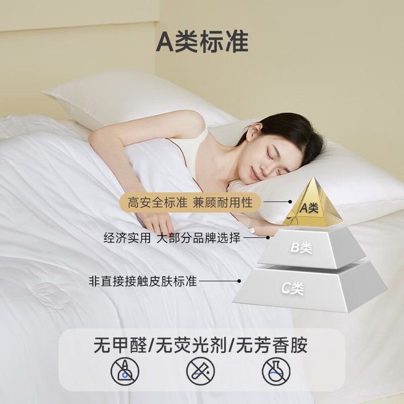 MIDO HOUSE 春秋被子新疆正宗棉花被子被芯100%纯棉棉被四季被 169.73元 - 清风线报