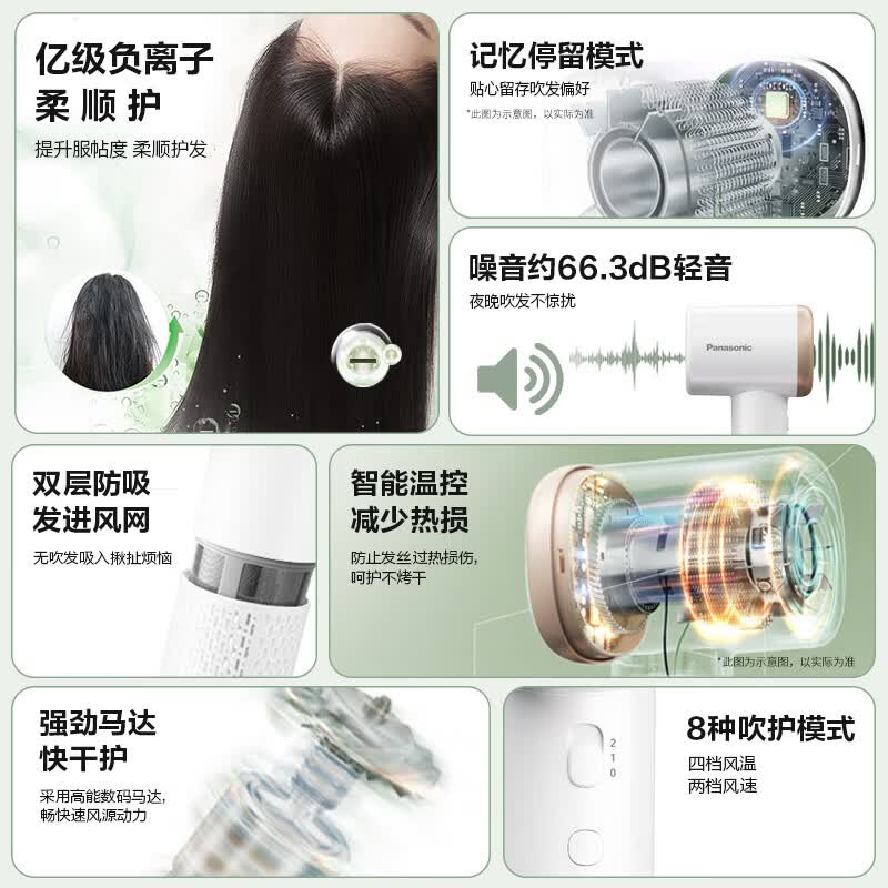 松下 负离子 电吹风机 陶瓷白 215元 - 线报酷