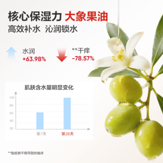 红色小象 高保湿滋润 儿童面霜50g 19.52元 - 86线报 红色小象 高保湿滋润 儿童面霜50g 19.52元 - 86线报
