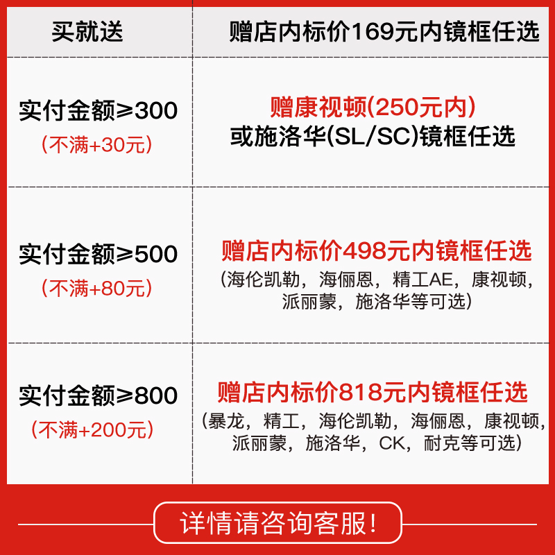 MingYue 明月 镜片官方旗舰1.67超薄防蓝光1.71非球面变色1.6近视眼镜片PMC 174.67