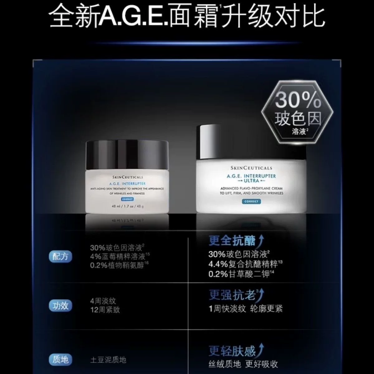 修丽可 AGE紧致塑颜精华霜 新版 538.5元 - 线报酷
