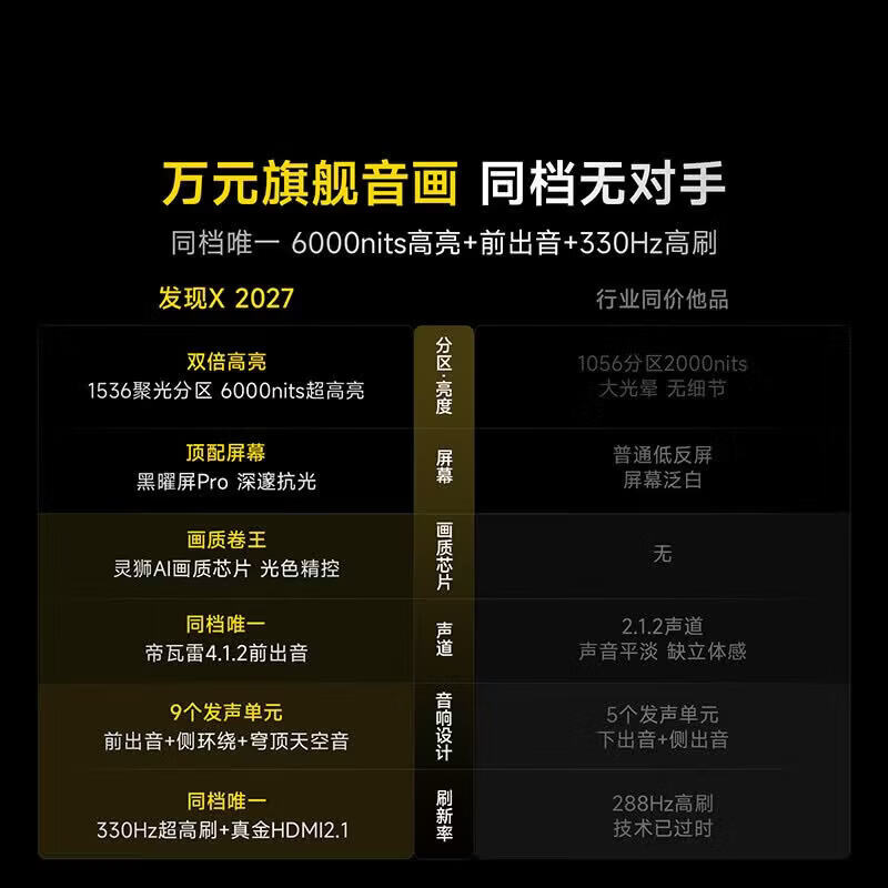 Vidda 发现X 2027系列 85VX5S 液晶电视 85英寸 免费安装 5424.16元 - 86线报