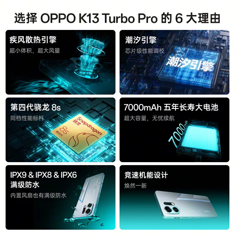 OPPO K13Turbo Pro 5G手机 2464.15元 - 86线报