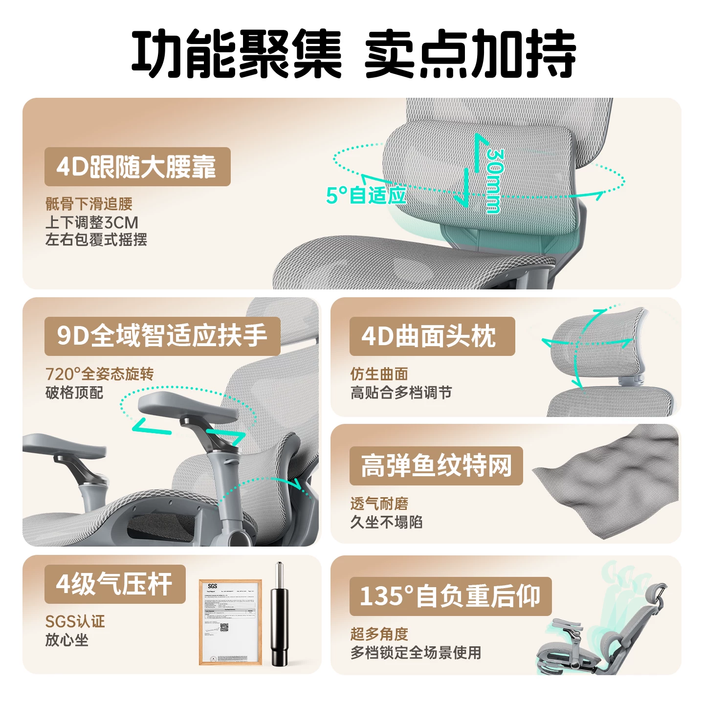 赛谷 S1人体工学电脑椅 235元 - 86线报