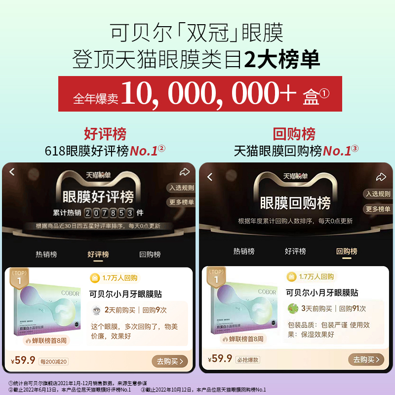 COBOR 可贝尔 胶原蛋白水晶眼贴膜 20片 19.9元（需用券）